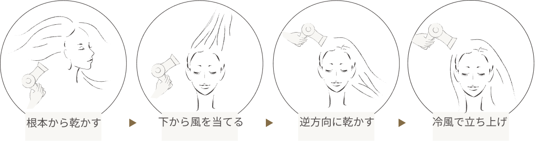 ドライヤーの使い方の手順