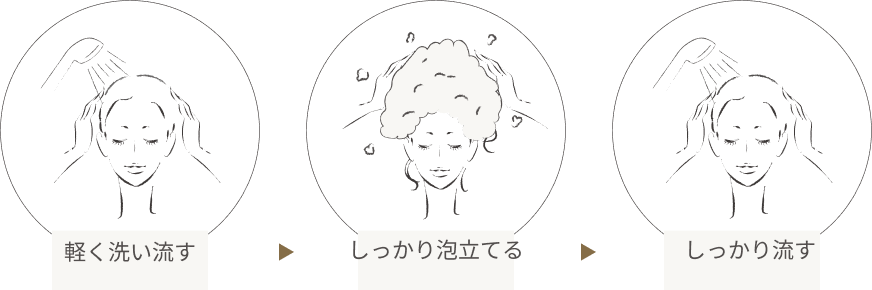髪の洗い方の手順